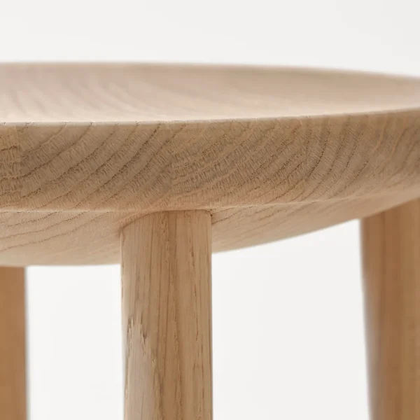 Bowl Stools