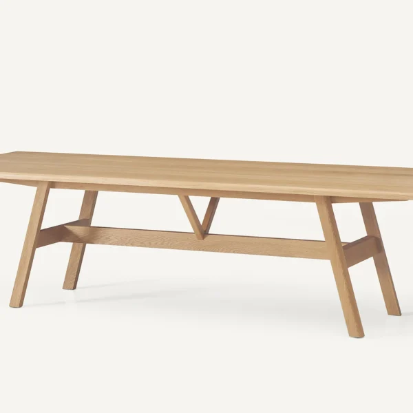 Kant Tables