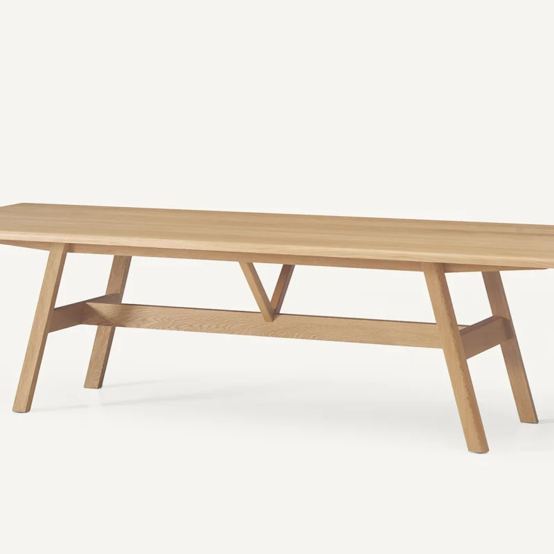 Kant Tables