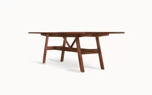 Kant Tables