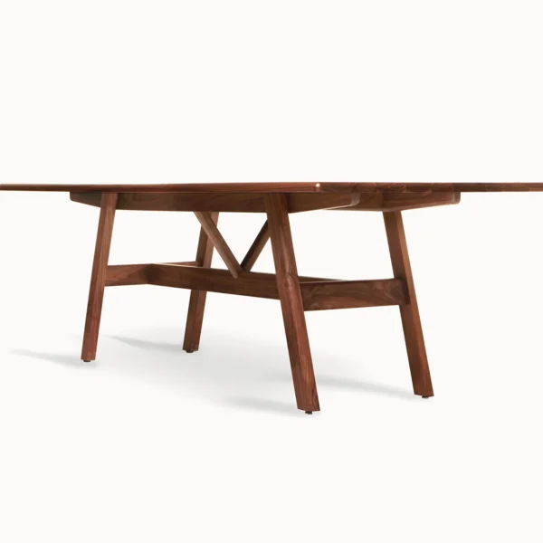 Kant Tables