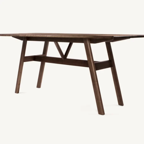 Kant Tables