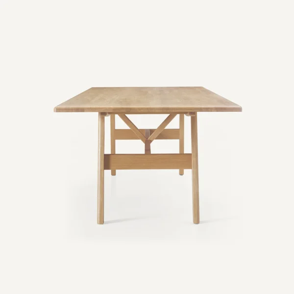 Kant Tables