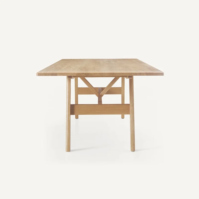Kant Tables