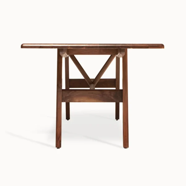 Kant Tables