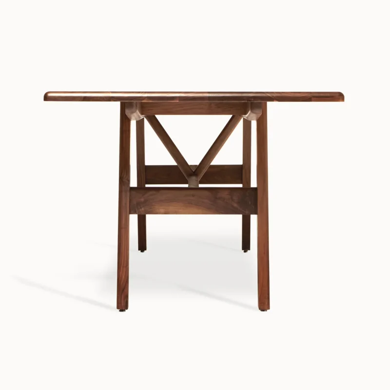 Kant Tables