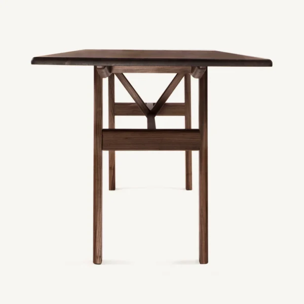 Kant Tables
