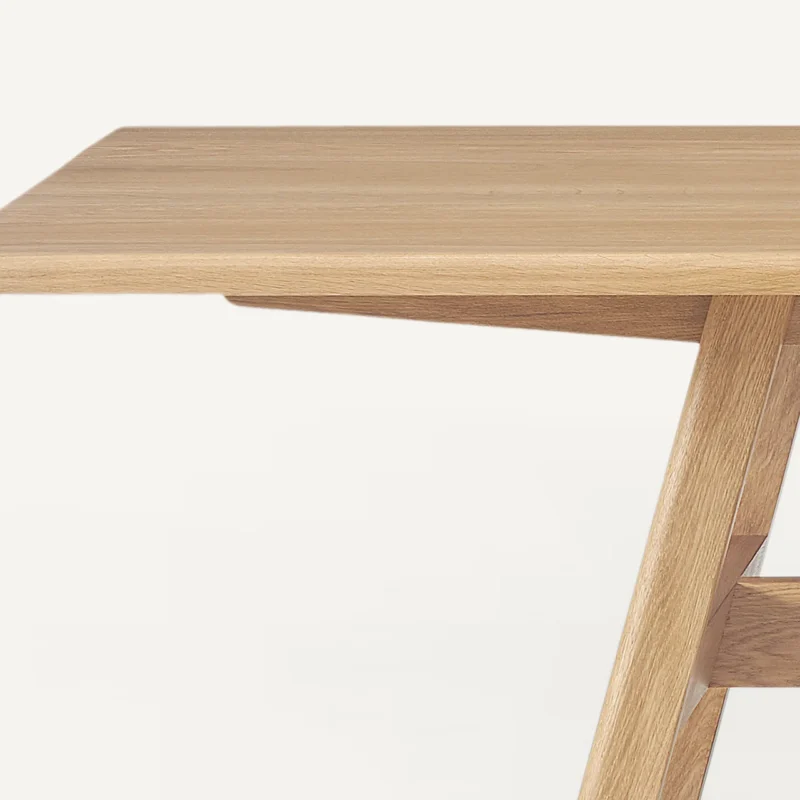 Kant Tables