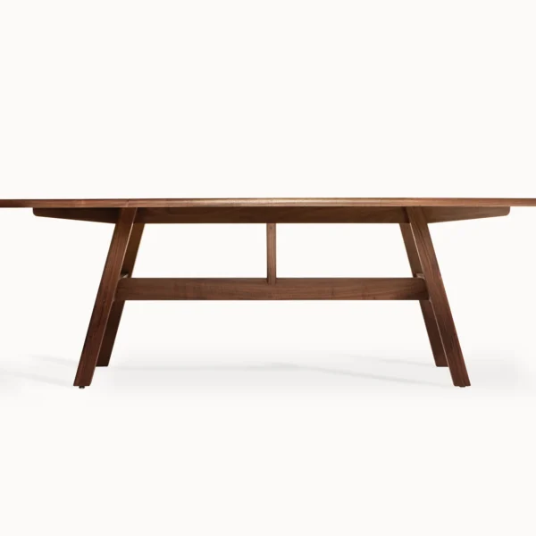 Kant Tables