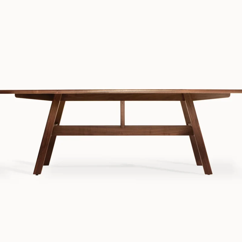 Kant Tables