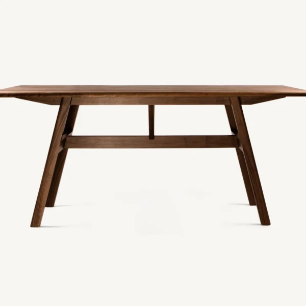 Kant Tables