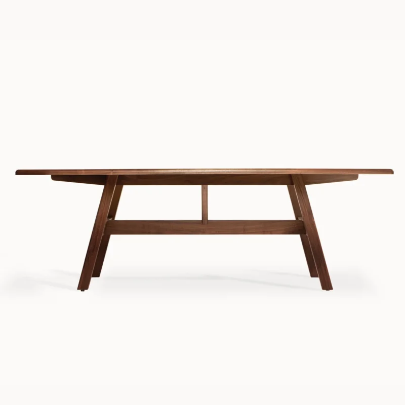 Kant Tables