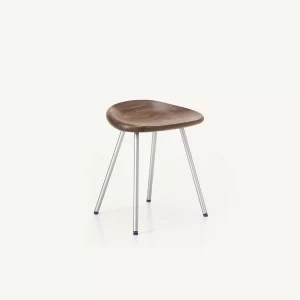 Pebble Stools