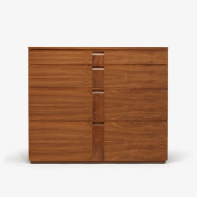Plain Jane Bureau
