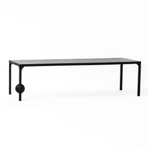 Table No. 2 – Coffee