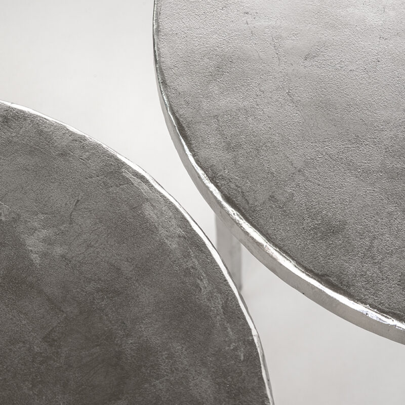 Table No. 3 – Palladium