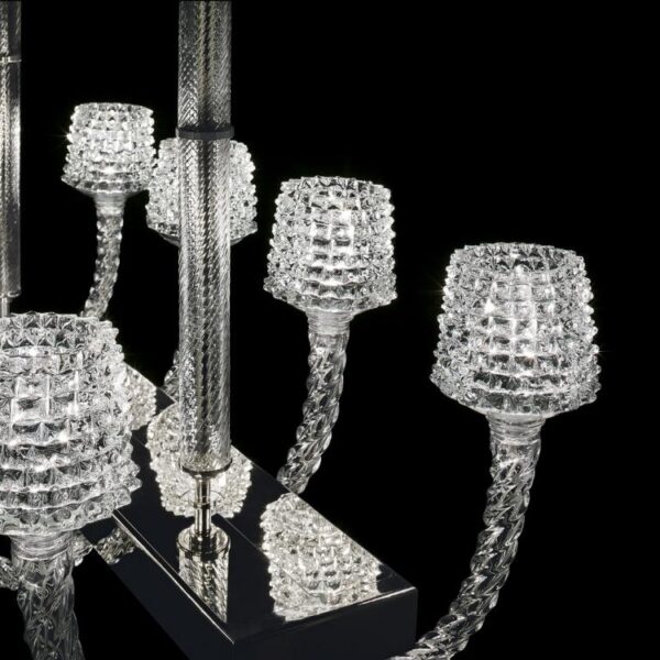 Florian Chandelier