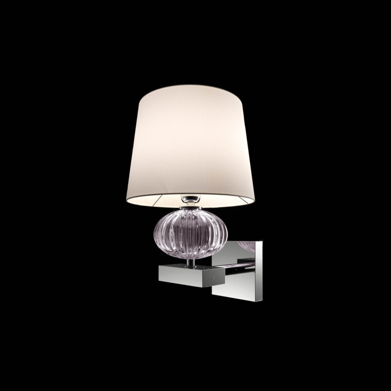 Matrioska Sconce