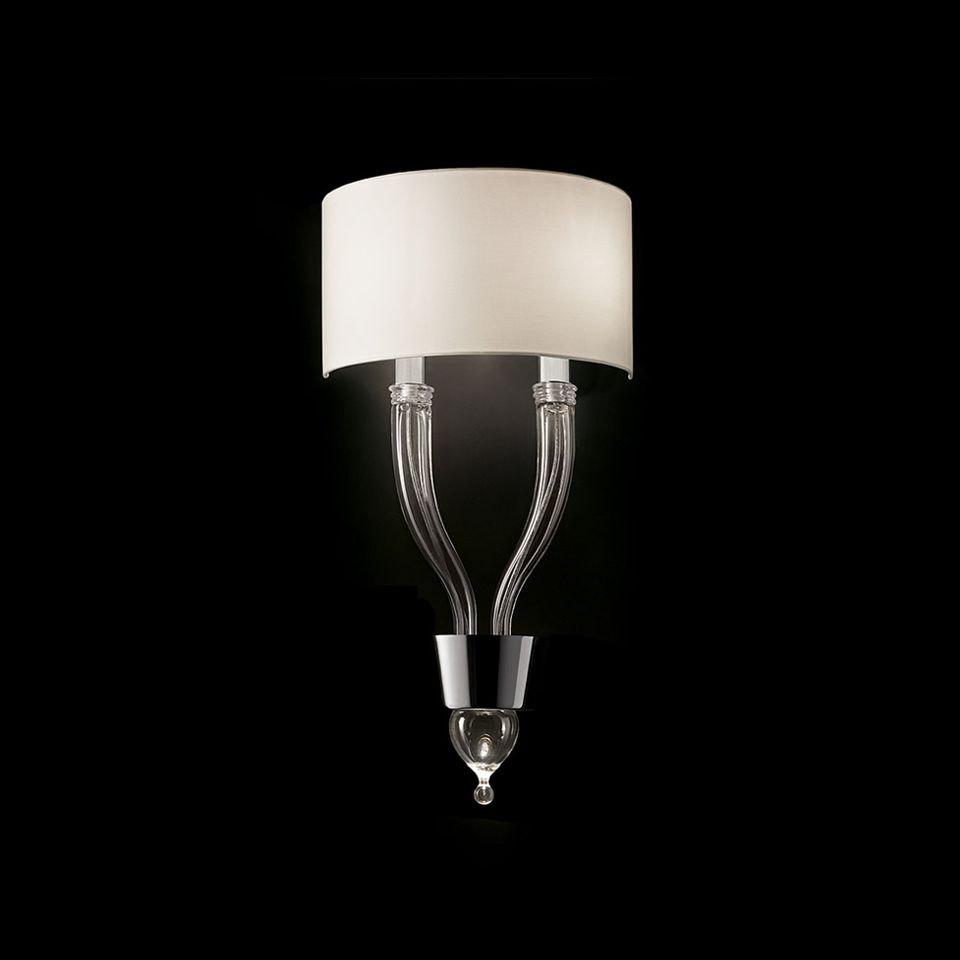 Pandora Sconce