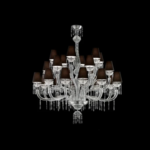 Président Chandelier