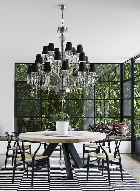 Président Chandelier