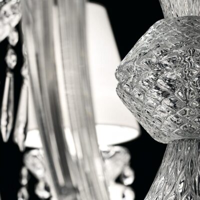 Président Chandelier