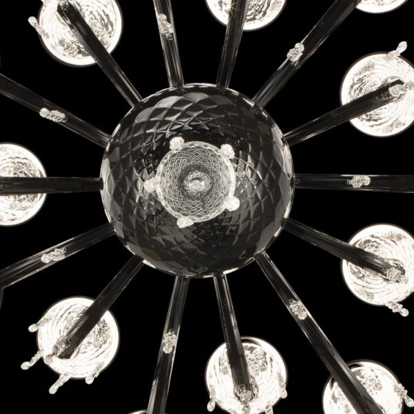 Président Chandelier